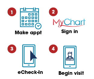 Easy as 1-2-3. Set up. Download Skype. Click