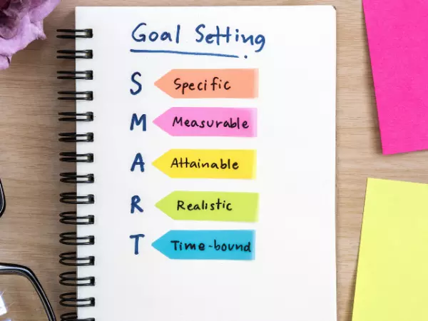 SMART goals - Maintaining a healthy lifestyle
