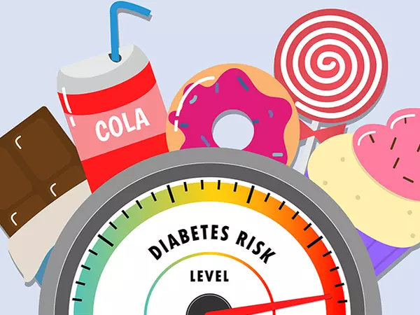 Do you know how to prevent diabetes