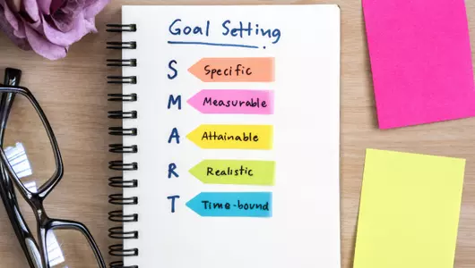 SMART goals - Maintaining a healthy lifestyle